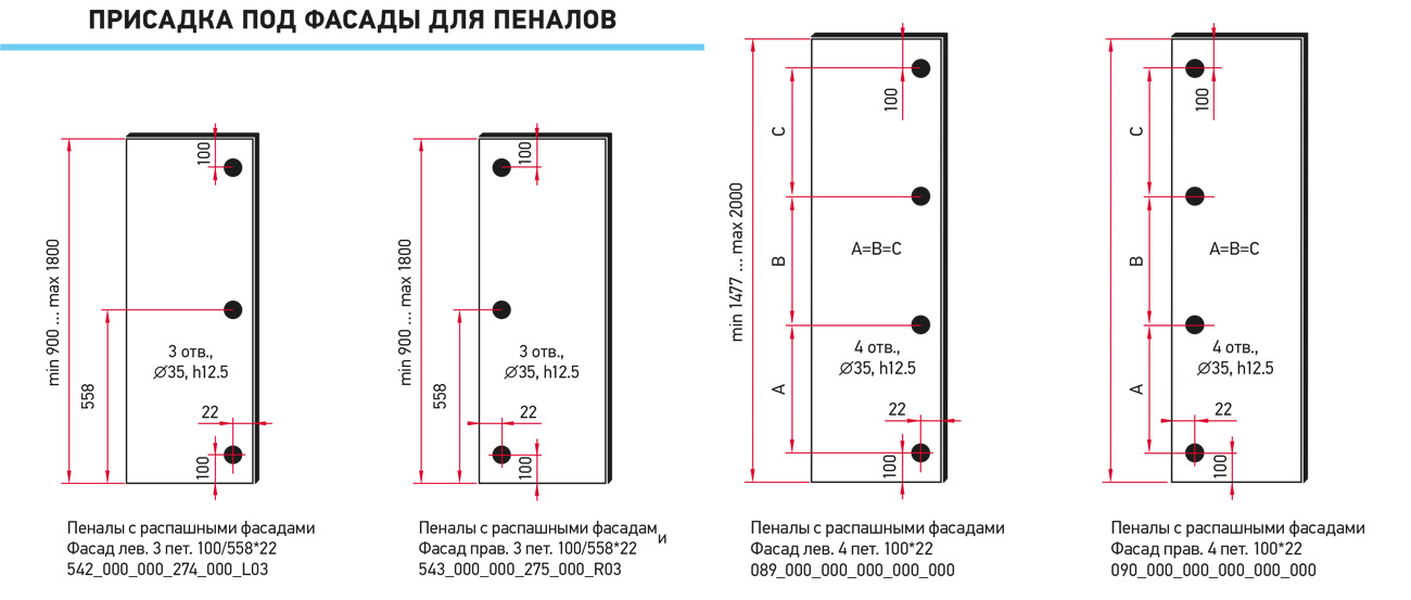 Присадка под пеналы